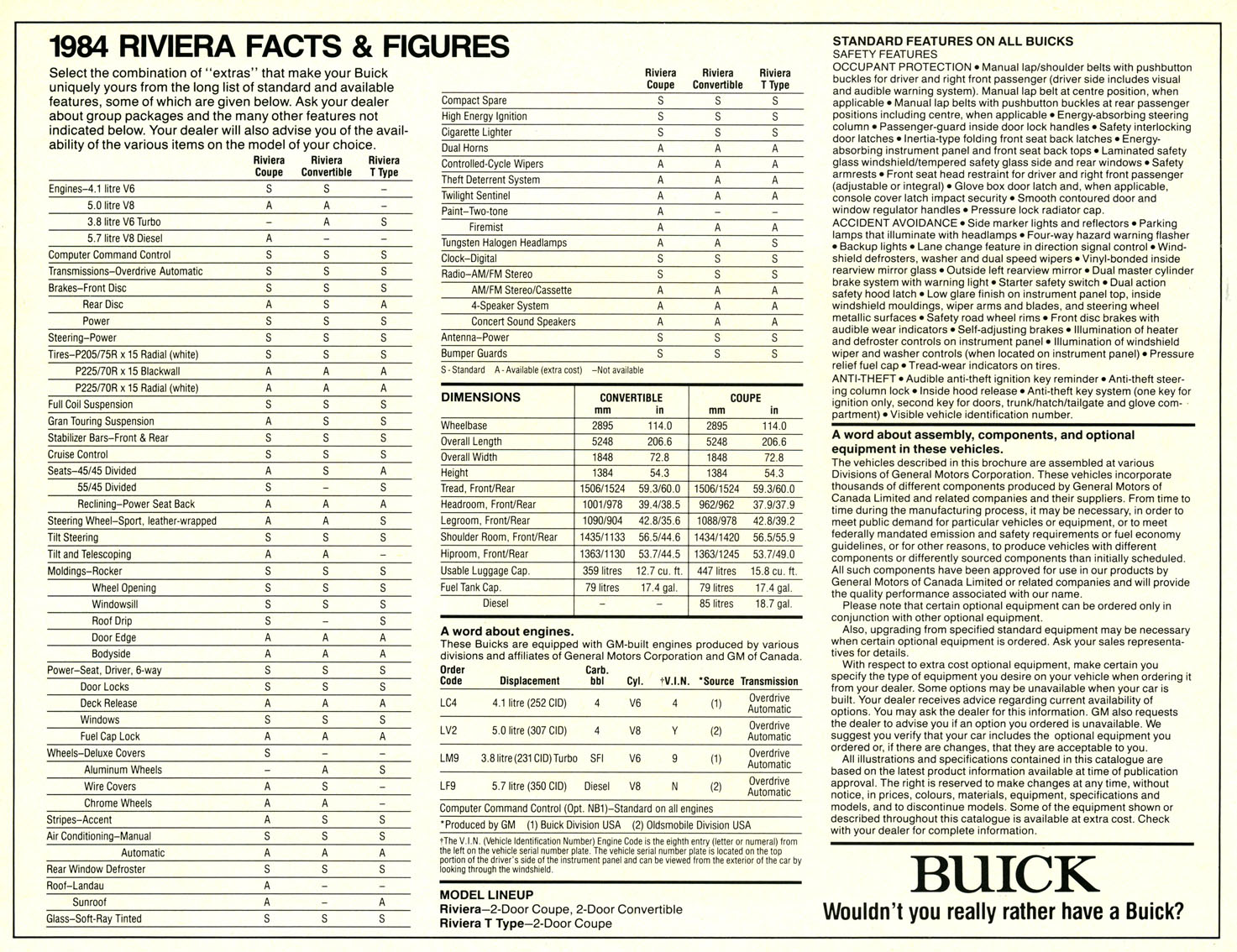 n_1984 Buick Riviera Brochure (Cdn)-05.jpg